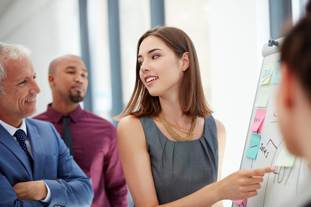 Szkolenie przywódcze